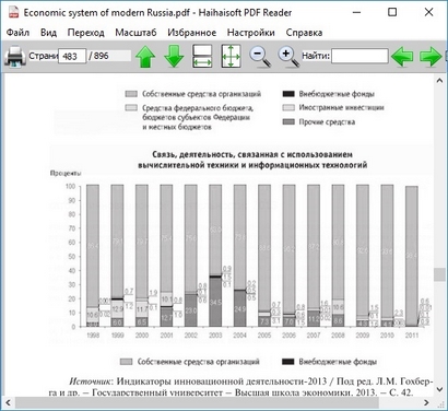 Haihaisoft PDF Reader: Внешний вид программы